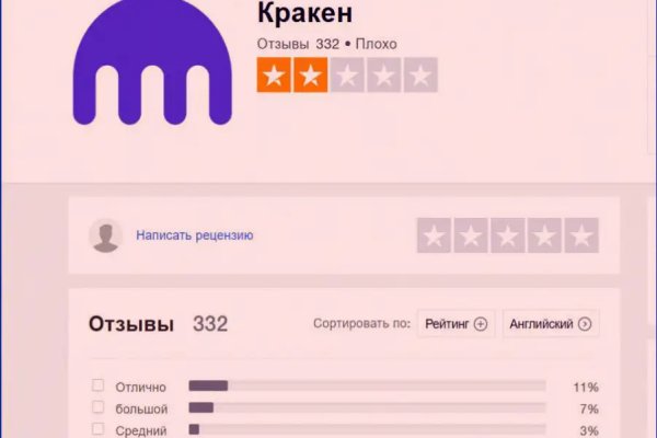 Правильная ссылка kraken