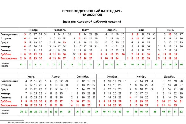 Как настроить тор для меги