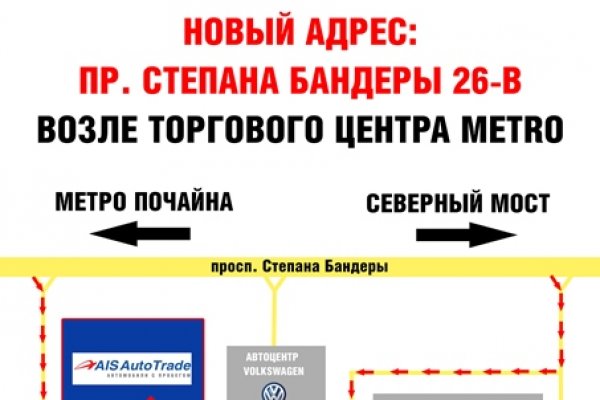 Кракен сайт в тор браузере ссылка скачать